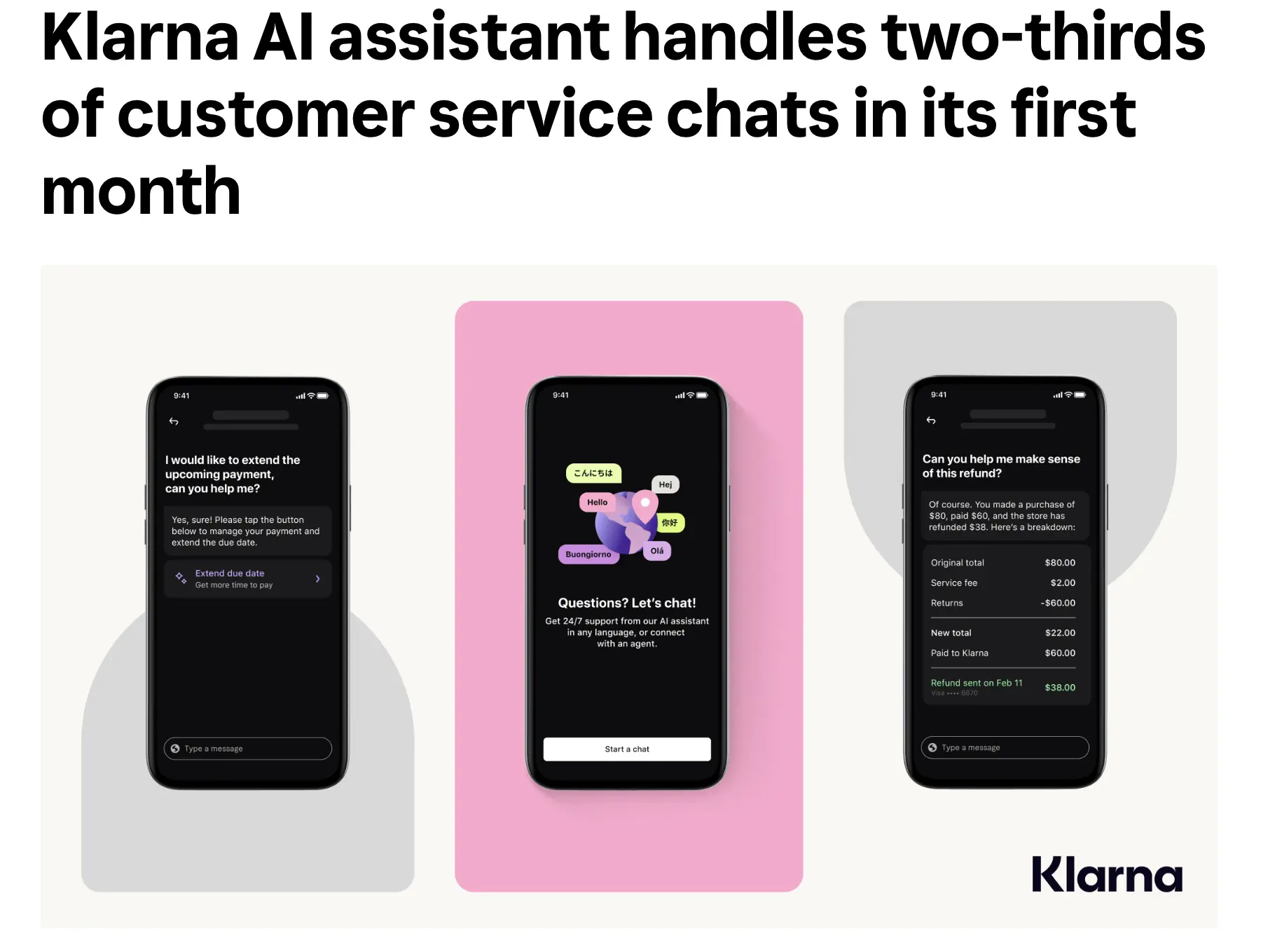 KLARNA